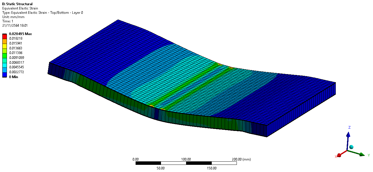 Initial Formula KMITL — image 20